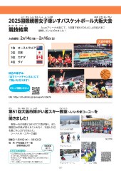 スポーツセンターだより　２０２５年３月号３ページ